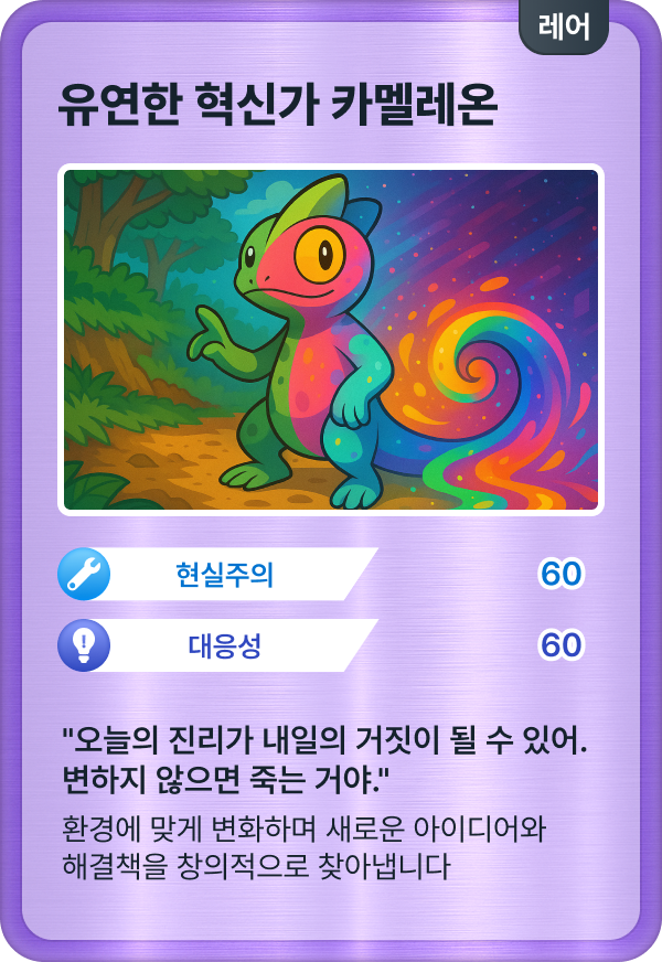 [잡담] 혹시 캐릭터 정치성향테스트 직접 개발했는데 해볼사람...? | 인스티즈